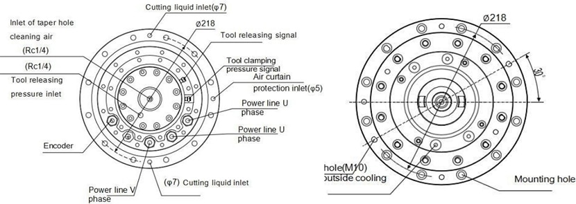 CNC Milling Motorized spindle 