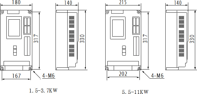 Double axis servo drive