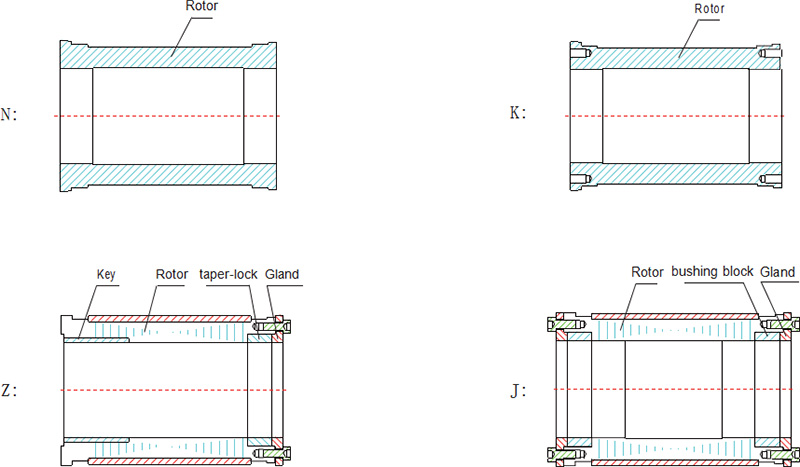 Built-in Vector Motor